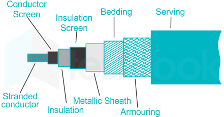 F2 Vilas Engineering 9.1.2023 D4