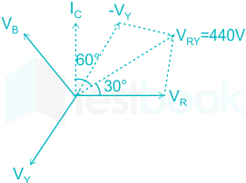 F2 Vinanti Engineering 18.01.23 D12