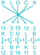 F2 Vinanti SSC 09.01.23 D1 V2