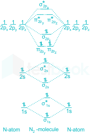 F2 Vinanti Teaching 17.01.23 D31