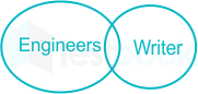 F3 Engineering Savita 25-01-23 D4