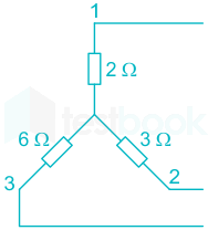 F3 Madhuri Engineering 10.01.2023 D2