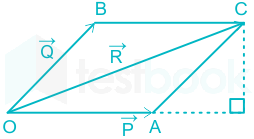 F3 Savita Engineering 4-1-23 D1