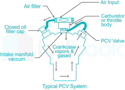 F3 Vilas Engineering 9.1.2023 D1