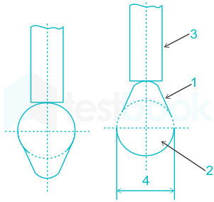 F3 Vilas Engineering 9.1.2023 D2