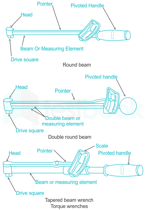 F3 Vilas Engineering 9.1.2023 D9