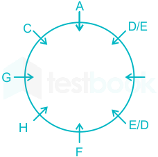 F3 Vinanti Engineering 12.01.23 D04 V2