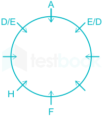 F3 Vinanti Engineering 12.01.23 D1 V2