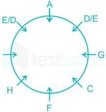 F3 Vinanti Engineering 12.01.23 D3 V2