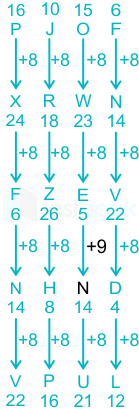 F3 Vinanti Engineering 13.01.23 D12