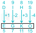 F3 Vinanti Engineering 13.01.23 D18