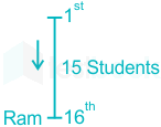 F3 Vinanti Engineering 13.01.23 D5