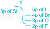 F3 Vinanti Teaching 04.01.23 D36