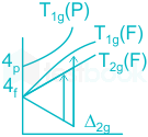 F3 Vinanti Teaching 04.01.23 D38