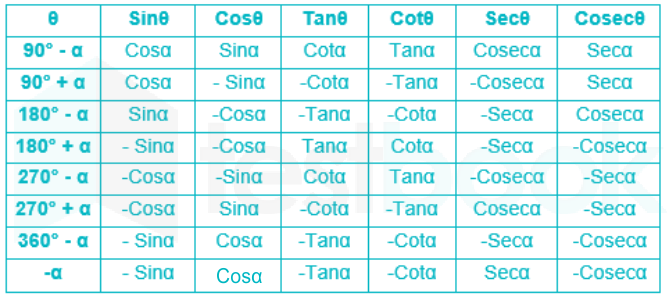 F3 Vinanti Teaching 17.01.23 D01 V2