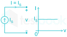 F4 Madhuri Engineering 18.01.2023 D3