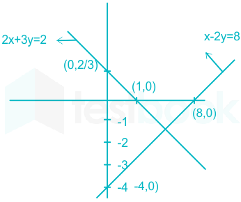 F4 Vinanti Teaching 04.01.23 D3