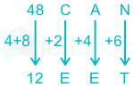 F5 Madhuri Engineering 25.01.2023 D2