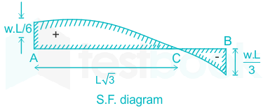 F5 Vinanti Engineering 24.01.23 D1