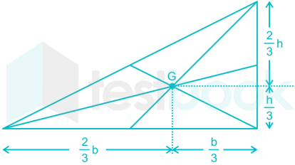 Fitter 29 23 (1)