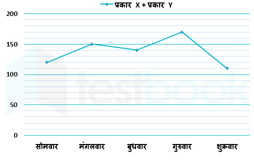 Banking Akash  Krunal 20.01.2023 G1 1