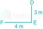 F1 Engineering Amit A 12-02-2023 D15