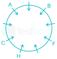 F1 Engineering Amit A 12-02-2023 D17