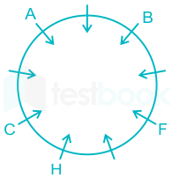 F1 Engineering Amit A 12-02-2023 D2