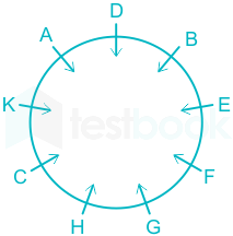 F1 Engineering Amit A 12-02-2023 D4