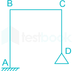 F1 Engineering Mrunal 13-2-23 D1