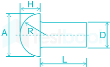 F1 Engineering Mrunal 14-2-23 D10