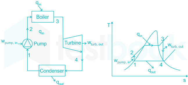 F1 Engineering Mrunal 14-2-23 D6