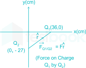 F1 Engineering Mrunal 17.02.2023 D2