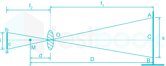 F1 Engineering Mrunal 20.02.2023 D3