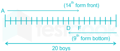 F1 Engineering Mrunal 21.02.2023 D1