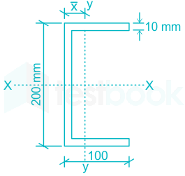 F1 Engineering Mrunal 21.02.2023 D12