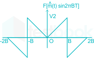 F1 Engineering Mrunal 24.02.2023 D1 V1