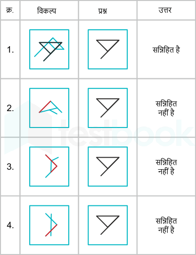 F1 Madhuri Defence 31.01.2023 D17