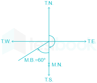 F1 Madhuri Engineering 01.02.2023 D6