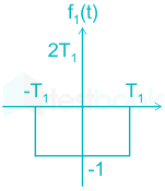 F1 Madhuri Engineering 03.02.2023 D6