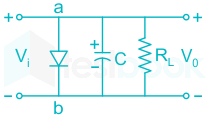 F1 Madhuri Engineering 10.02.2023 D14