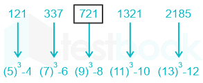 F1 Madhuri SSC 09.02.2023 D1 V2