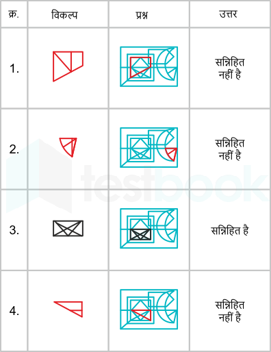 F1 Madhuri SSC 13.02.2023 D56