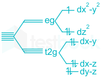 F1 Madhuri Teaching 08.02.2023 D3