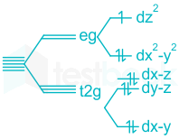 F1 Madhuri Teaching 08.02.2023 D4