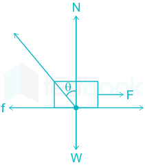 F1 Madhuri Teaching 10.02.2023 D1