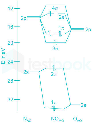 F1 Madhuri Teaching 16.02.2023 D1