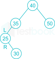 F1 Madhuri Teaching 20.02.2023 D11