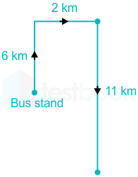 F1 Railway Amit A 19-02-2023 D24