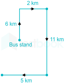 F1 Railway Amit A 19-02-2023 D25